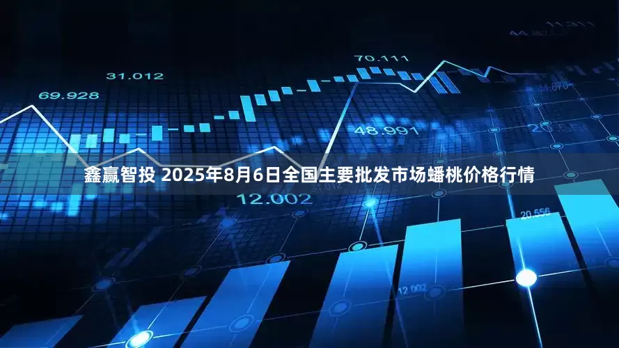 鑫赢智投 2025年8月6日全国主要批发市场蟠桃价格行情