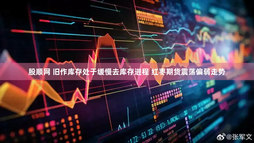 股顺网 旧作库存处于缓慢去库存进程 红枣期货震荡偏弱走势