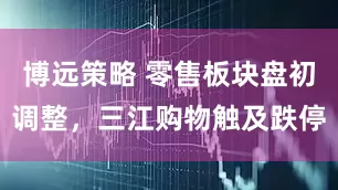 博远策略 零售板块盘初调整，三江购物触及跌停